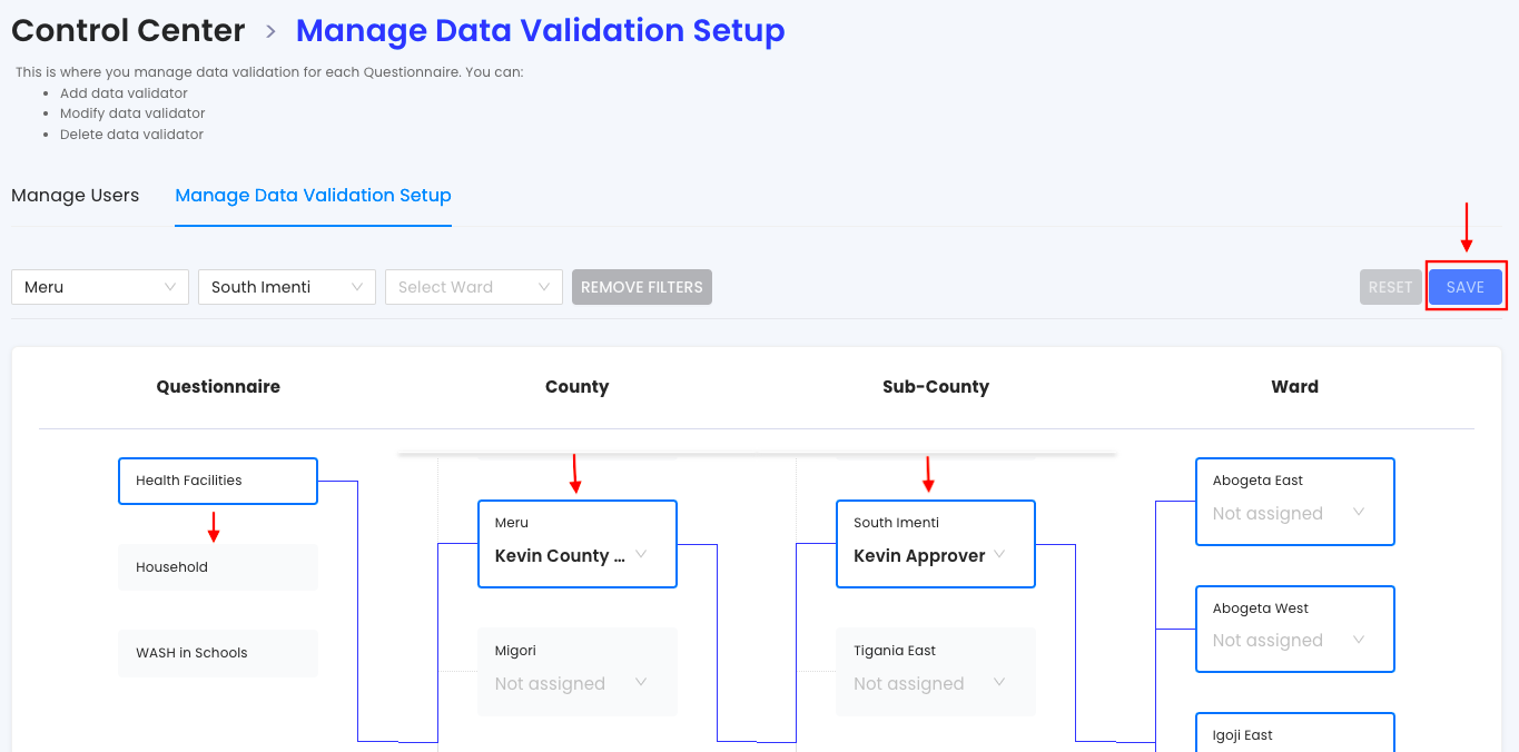 Data validation
